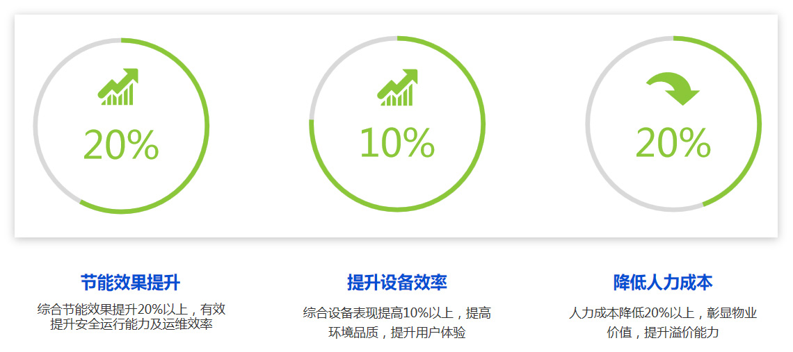 廈門金名節(jié)能科技有限公司
